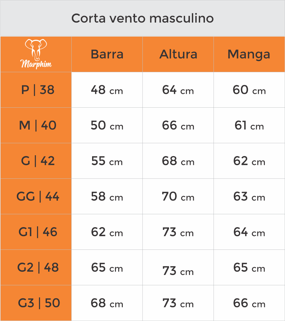 Tabela de medidas